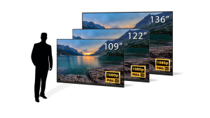 Planar UltraRes L Series